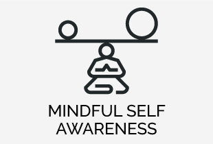 Mindful-self-awareness client-image